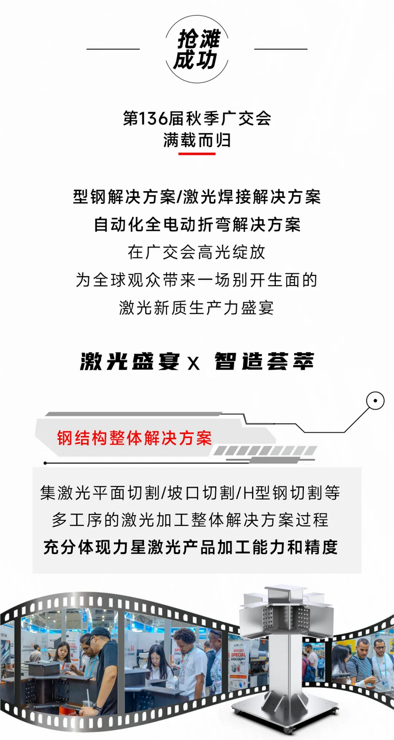 金秋十月，紅動海內(nèi)外！力星激光美國展會