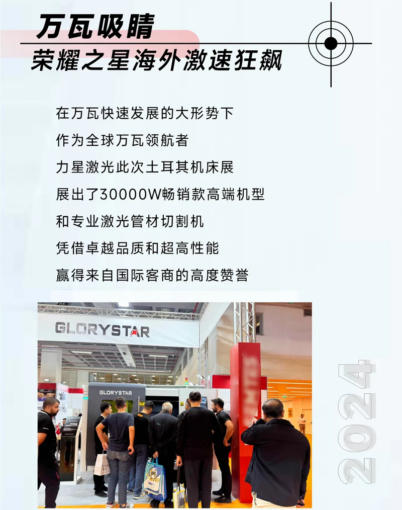 乘風(fēng)海外 完勝歸來(lái)！力星激光閃耀土耳其機(jī)床展（Maktek Eurasia2024）！